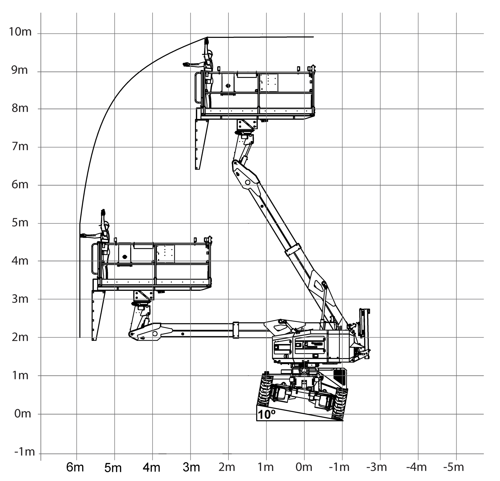 ME10SL-diagram
