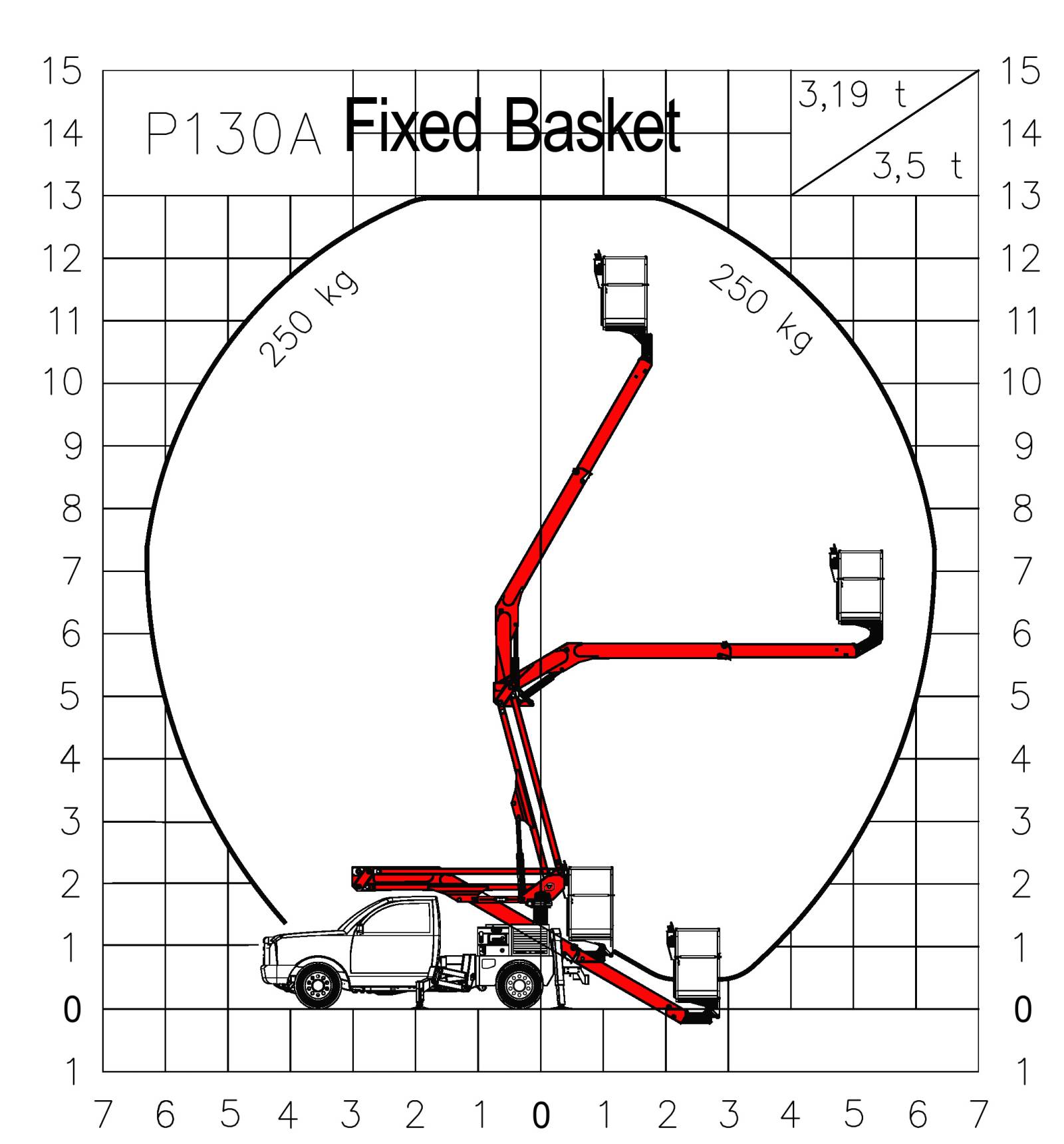 P130A_diagram