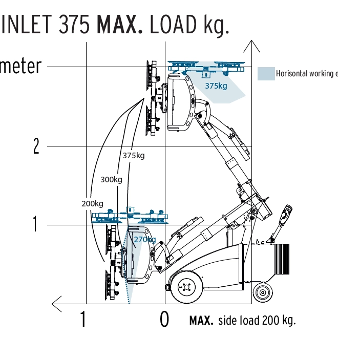 Winlet-375-lastdiagram Winlet-375-lastdiagram